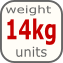 14kg units